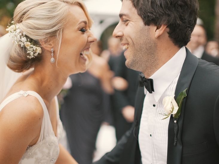 Live wedding band costs